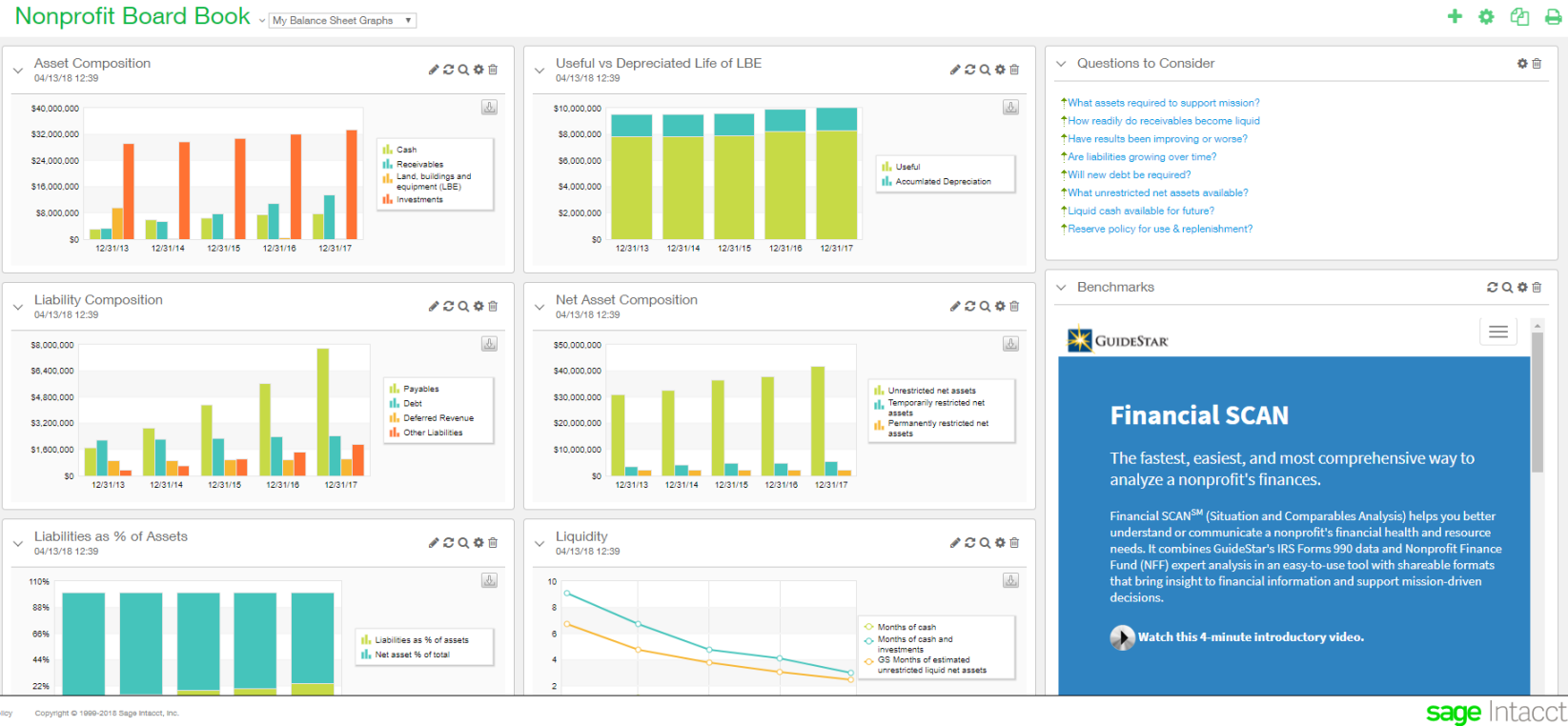 Nonprofit Accounting Software,  Things to Consider - ERP Cloud Blog