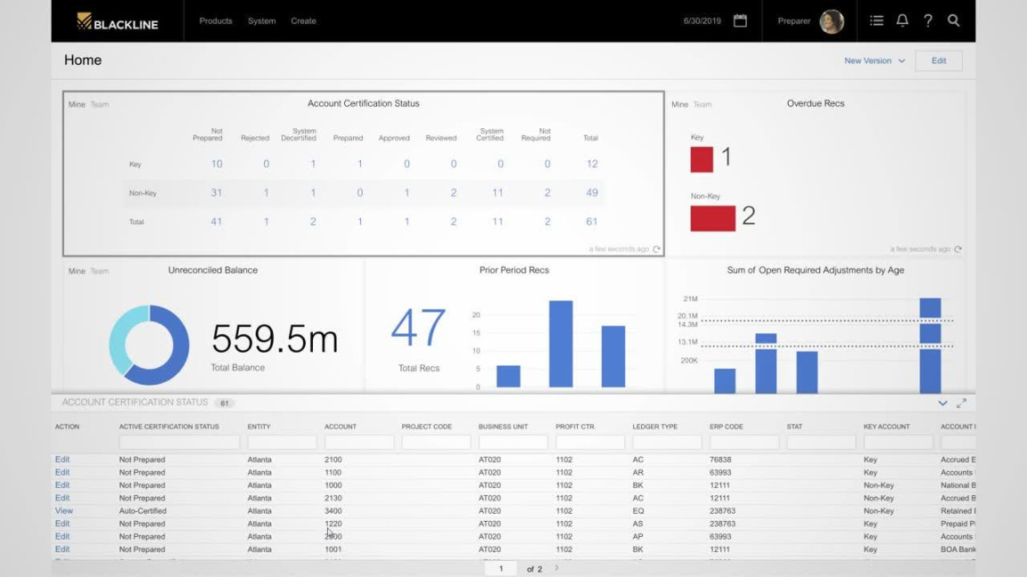 Spendesk  Business spending can be beautifully easy