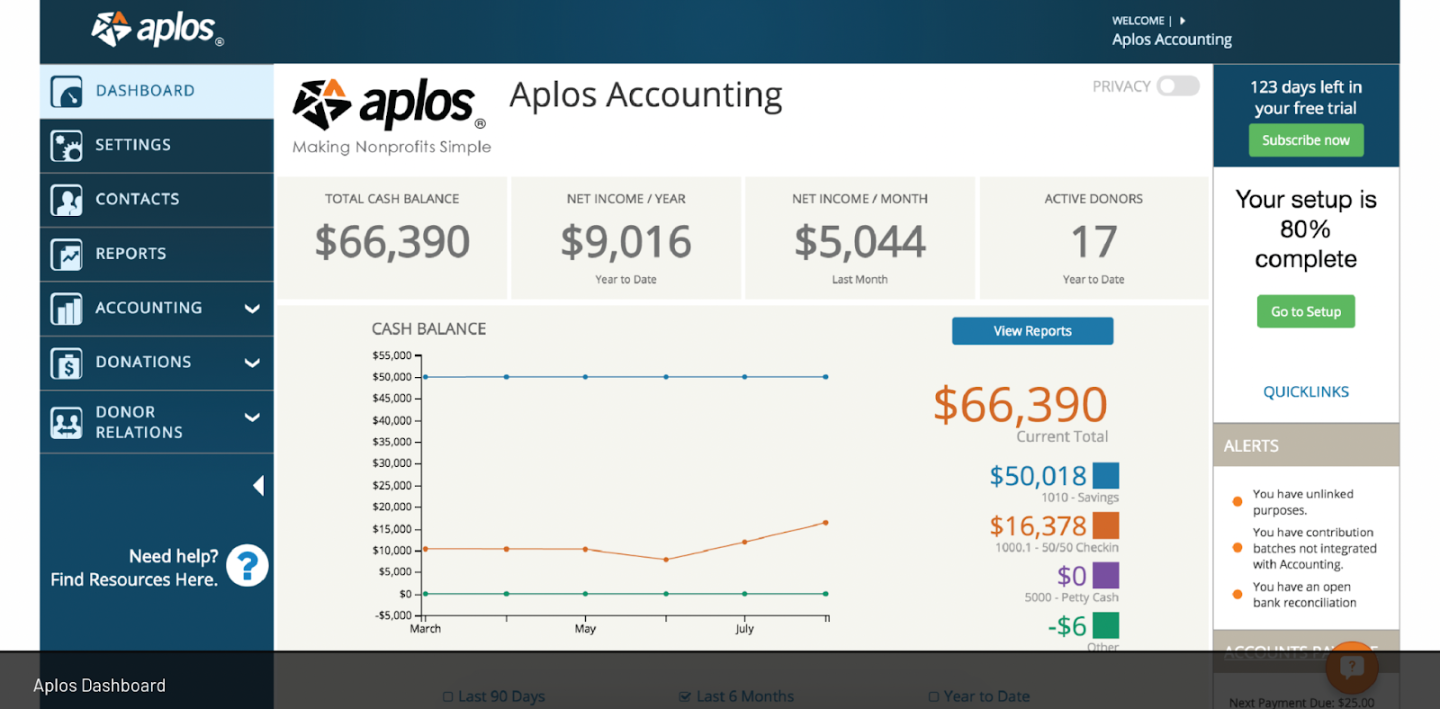 Top  Best Accounting Software for Nonprofits (Free & Paid)