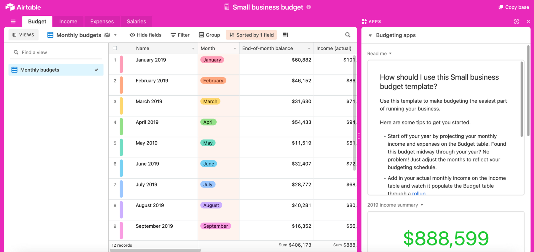 Budget Tracker - How to Track Budgets in Airtable  Airtable Blog