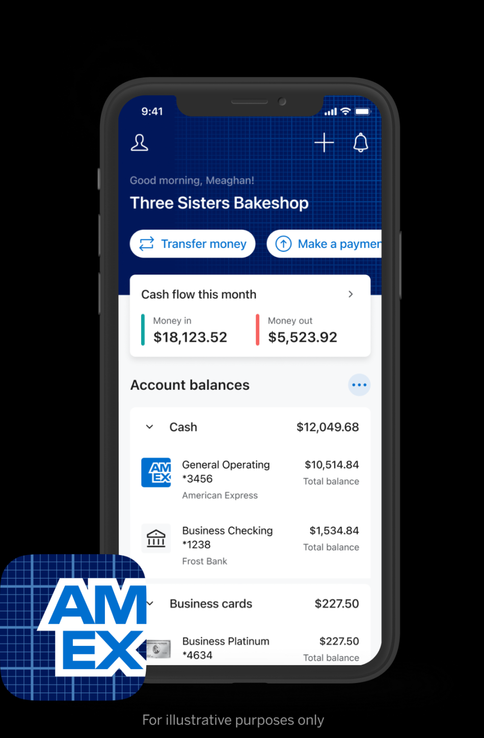 Business Cash Flow Dashboard  American Express Business Blueprint