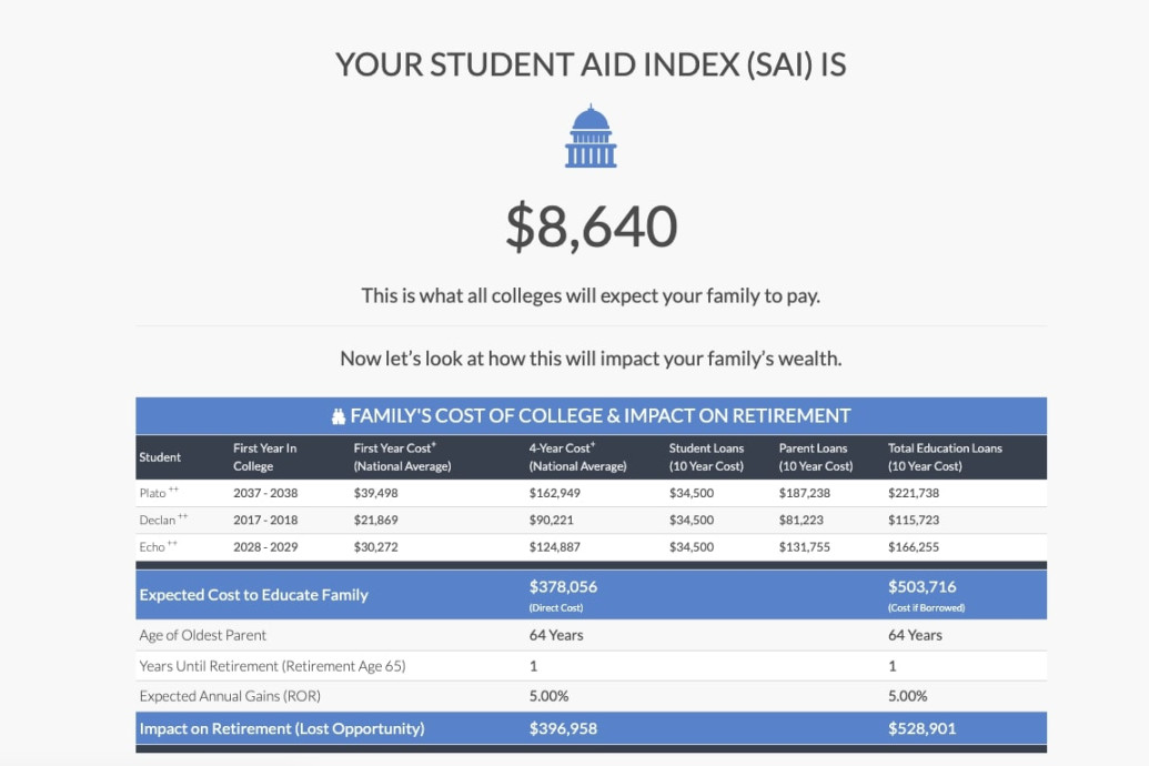 EASY EFC™  Jeffrey Taylor  Find Certified College Funding