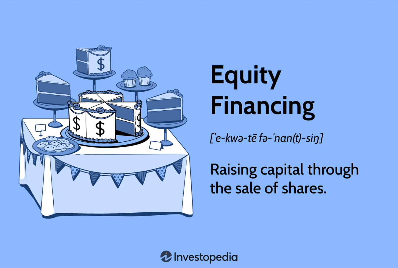 Equity Financing: What It Is, How It Works, Pros and Cons