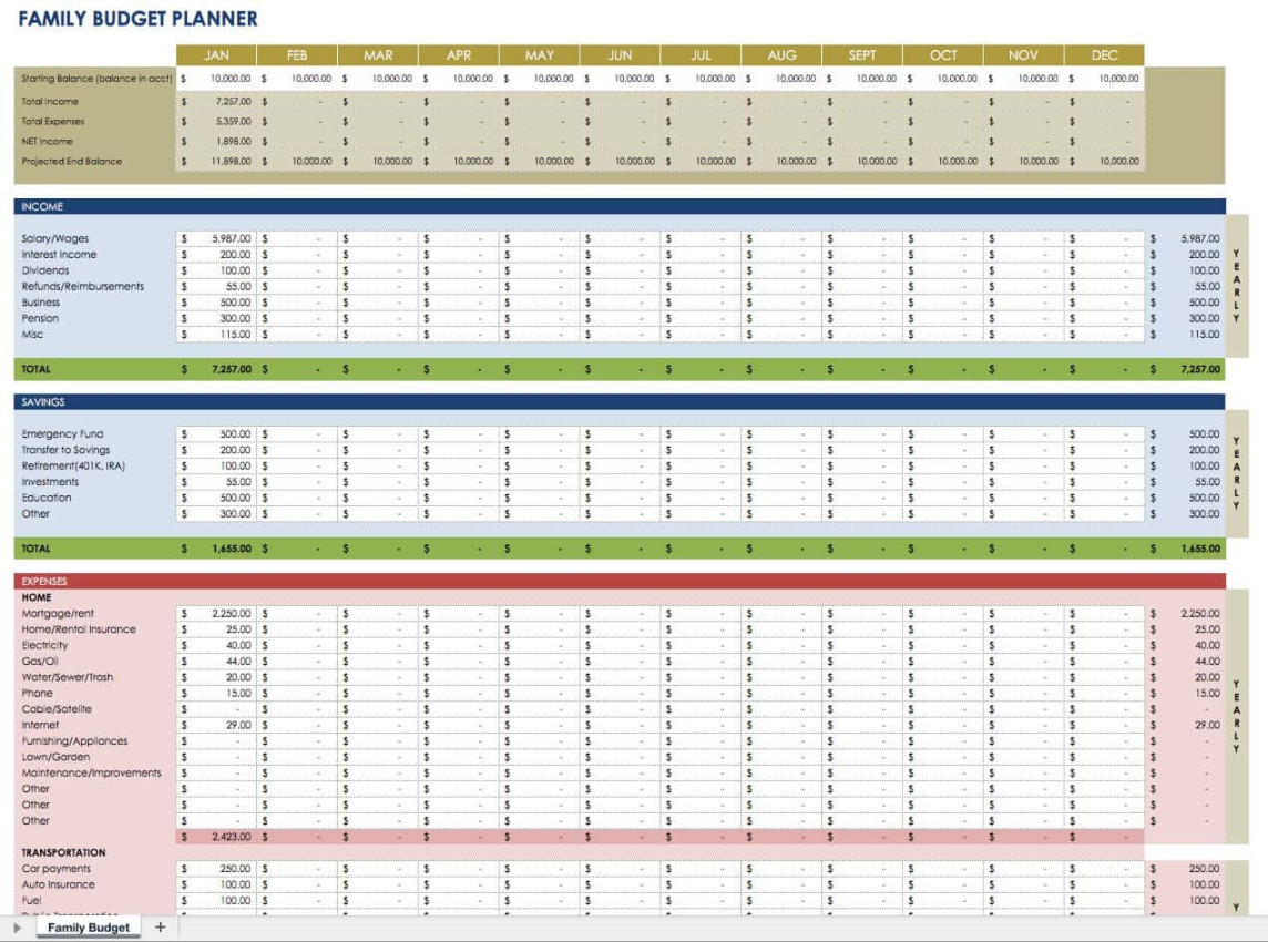 Free Financial Planning Templates  Smartsheet