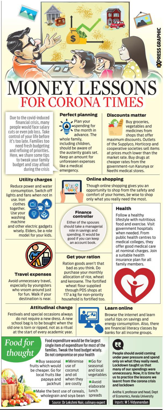 Infographic  Tips on how to manage your family budget during the