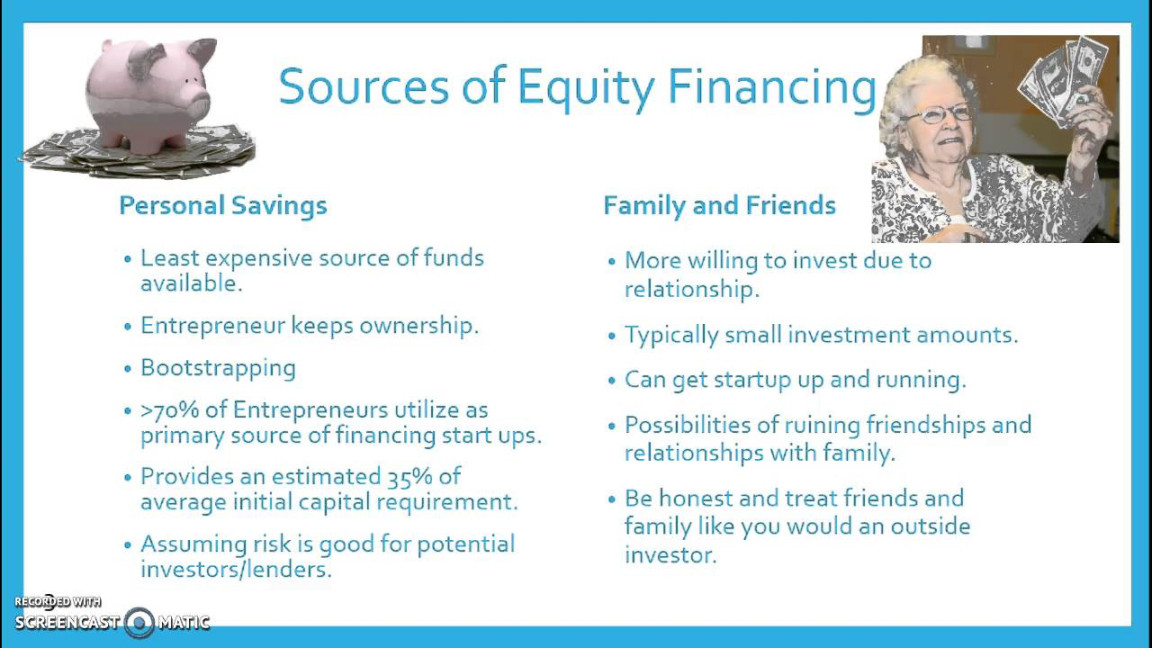 Sources of Equity Capital