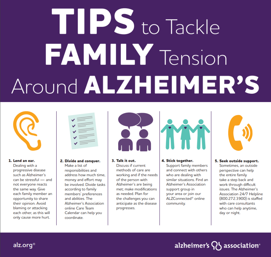 Tips to tackle family tension around alzheimer