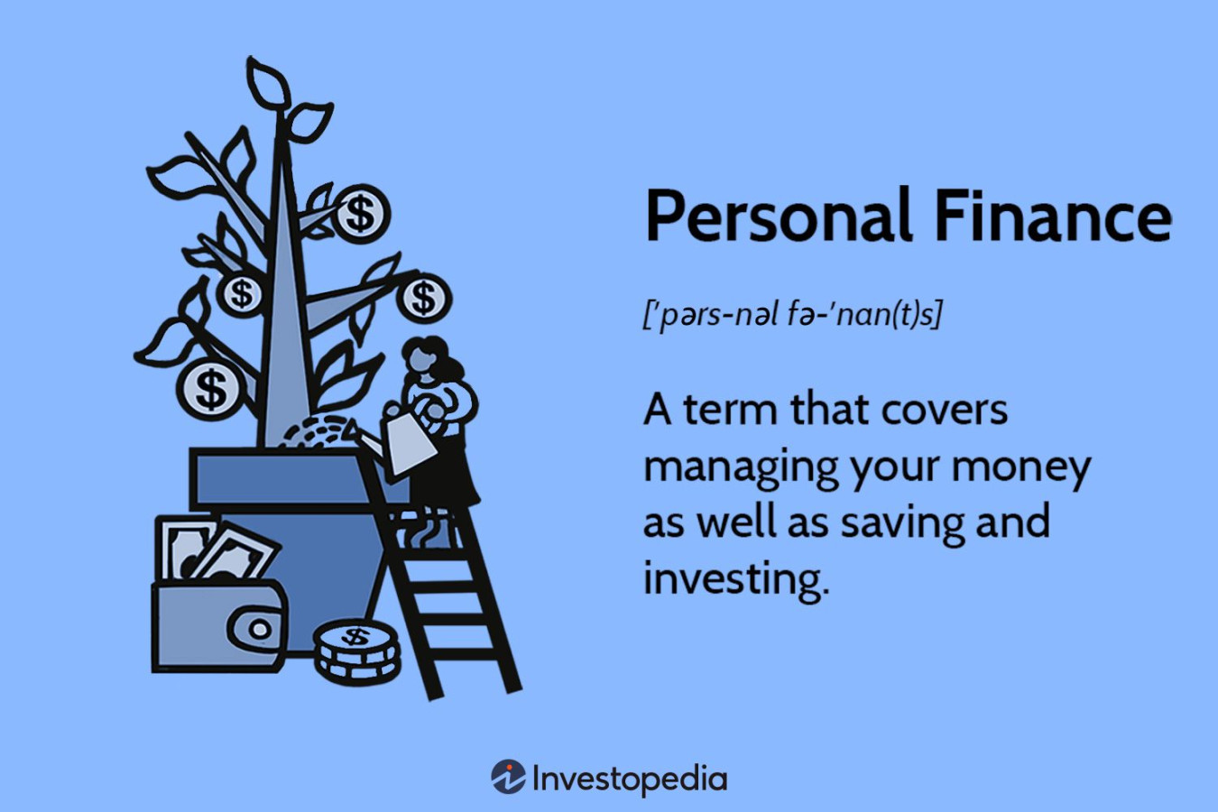 What Is Personal Finance, and Why Is It Important?