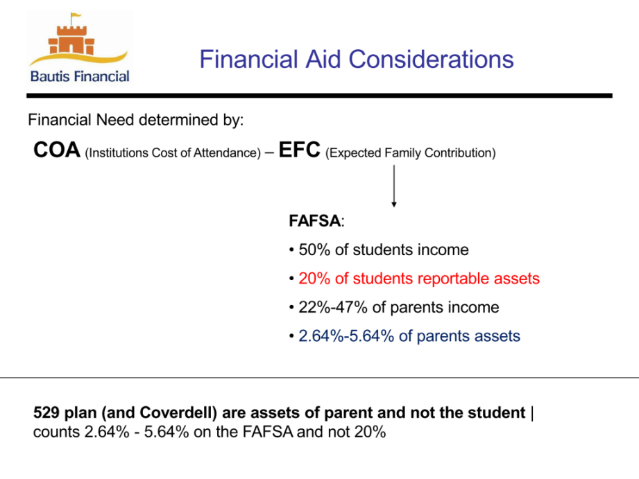 What is The Expected Family Contribution (EFC) for Financial Aid